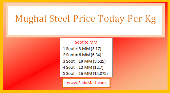 mughal steel price today