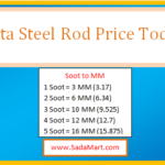 tata steel rod price today