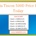 tata tiscon 500d price list today