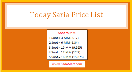 today saria price